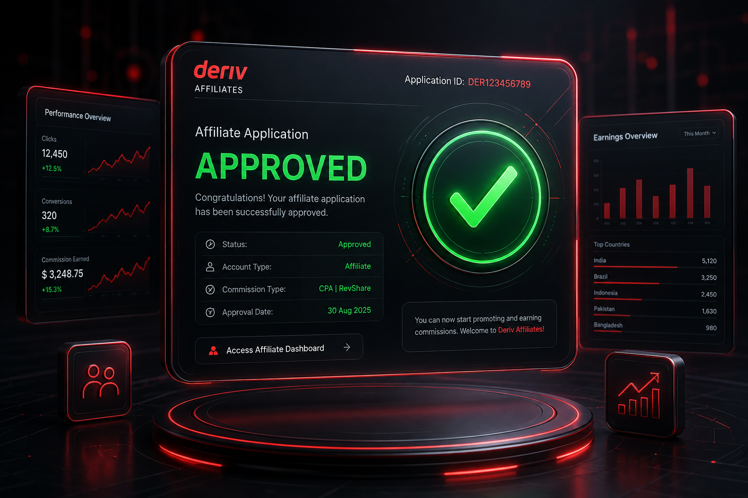 How to Apply for Deriv Affiliate Program Step by Step