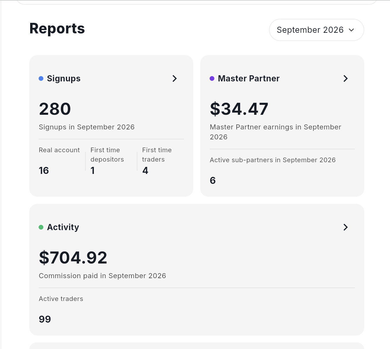 Deriv Master Partner Referral Link Dashboard